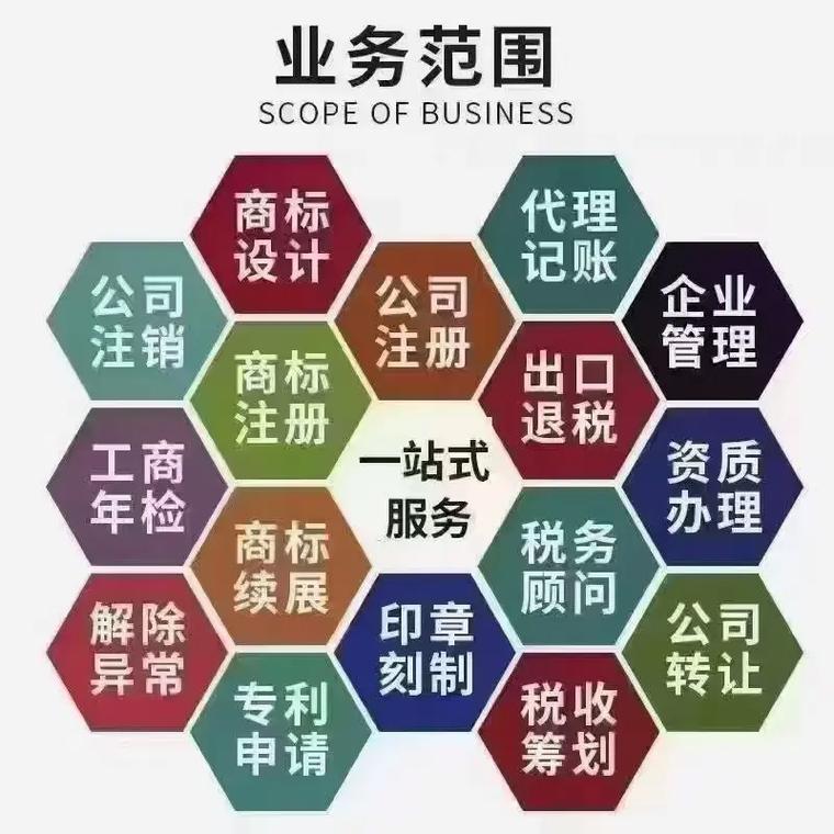 雅安代理记账